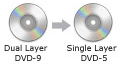 Any DVD Cloner: copy DVD9 to DVD5!