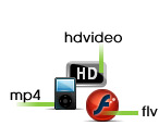 customize video and audio in Any Blu-ray copy