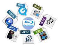 動画をMP4、AVI、WMV形式に変換