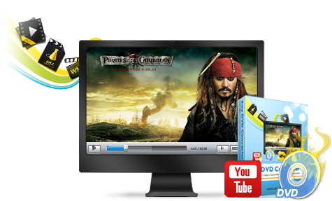 dvd converter, dvd cloner discount