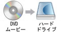 Any DVD Cloner: copy DVD to hard disk!