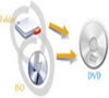 burn dvd to dvd on mac
