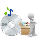 Remove all DVD copy protections